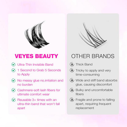 Veyesbeauty Vb-Ribbon Cluster Lashes Individual Lash Extensions Layered Wispy Faux Mink Lash Newbie'S Five-Second DIY Mixed Length for Self Application Makeup at Home Cosmetic Eyelashes Extensions